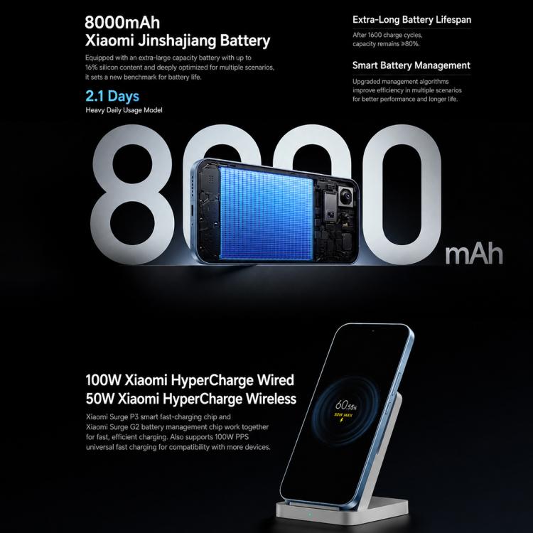 Xiaomi 17 Max, 16GB+512GB, 3D Ultrasonic Fingerprint, 6.9 inch Xiaomi HyperOS 3 Snapdragon 8 Elite Gen 5 Octa Core, NFC, Network: 5G, 16GB+512GB