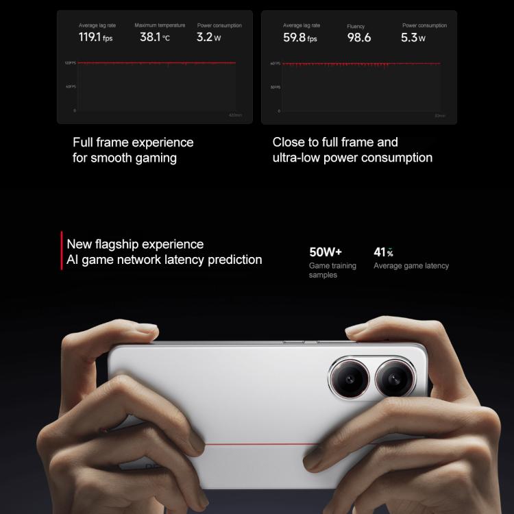 Xiaomi REDMI Turbo 4, 12GB+512GB, 6.67 inch Xiaomi HyperOS 2 Dimensity 8400-Ultra Octa Core 3.0GHz, NFC, Network: 5G, 12GB+512GB