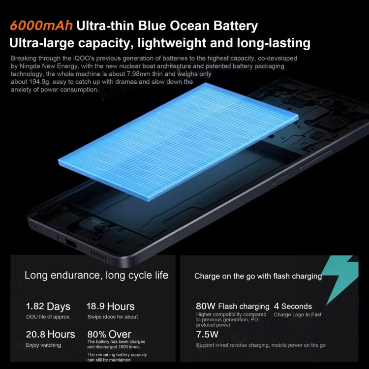 vivo iQOO Z9, Dual Back Cameras, 12GB+512GB, Face ID Screen Fingerprint Identification, 6.78 inch Android 14.0 OriginOS 4 Snapdragon 7 Gen 3 Octa Core 2.63GHz, OTG, NFC, Network: 5G, Support Google Play, vivo iQOO Z9, 12GB+512GB