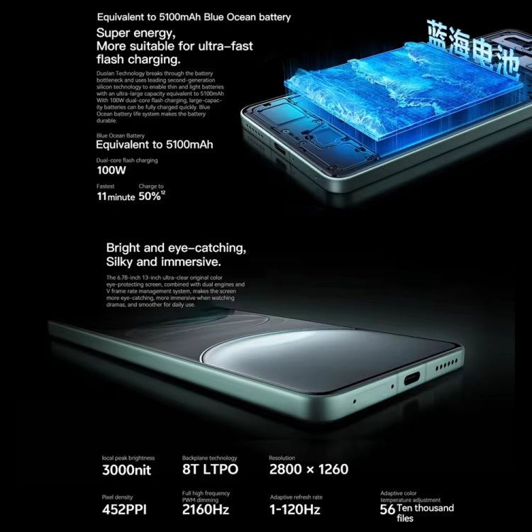 vivo X100s, Triple Back Cameras, 16GB+1TB, Face ID / Fingerprint Identification, 6.78 inch Android 14 OriginOS 4 Dimensity 9300+ Octa Core, OTG, NFC, Network: 5G, Support Google Play, vivo X100s, 16GB+1TB