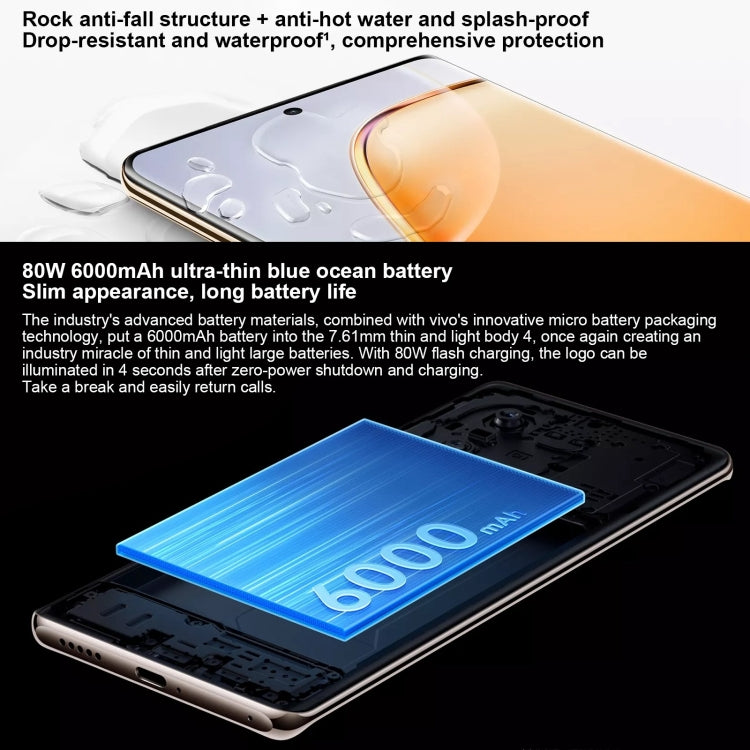 vivo Y200, Dual Back Cameras, 12GB+512GB, Face ID Screen Fingerprint Identification, 6.78 inch Android 14.0 OriginOS 4 Snapdragon 6 Gen 1 Octa Core 2.2GHz, OTG, Network: 5G, Support Google Play, vivo Y200, 12GB+512GB, 12GB+512GB