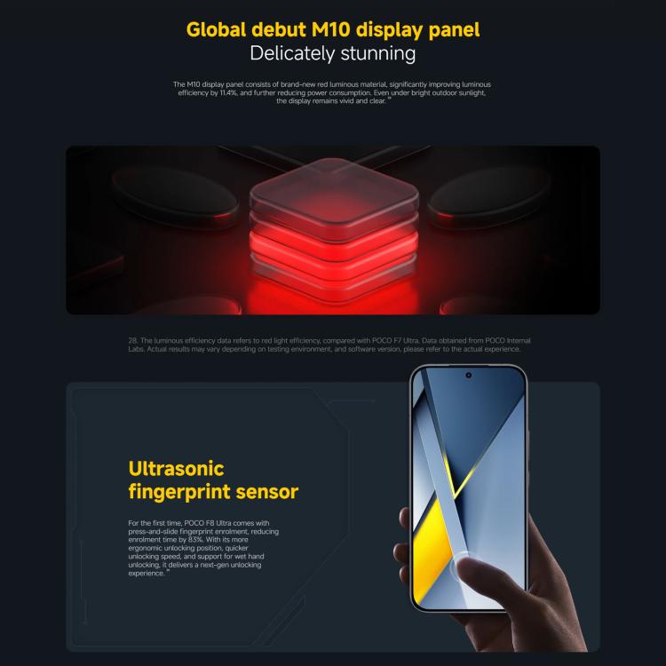 Xiaomi POCO X8 Ultra Global, 12GB+256GB, In-screen Fingerprint, 6.59 inch Xiaomi HyperOS 3 Snapdragon 8 Elite Gen 5 Octa Core, NFC, Network: 5G, 12GB+256GB