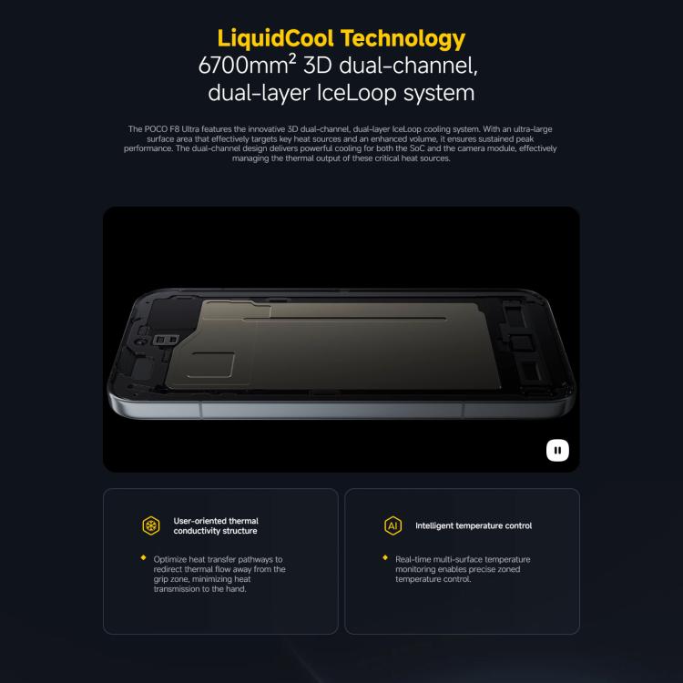 Xiaomi POCO X8 Ultra Global, 12GB+256GB, In-screen Fingerprint, 6.59 inch Xiaomi HyperOS 3 Snapdragon 8 Elite Gen 5 Octa Core, NFC, Network: 5G, 12GB+256GB