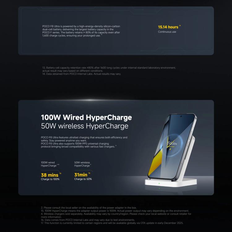 Xiaomi POCO X8 Ultra Global, 12GB+256GB, In-screen Fingerprint, 6.59 inch Xiaomi HyperOS 3 Snapdragon 8 Elite Gen 5 Octa Core, NFC, Network: 5G, 12GB+256GB
