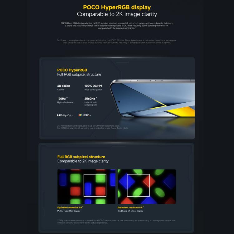 Xiaomi POCO X8 Ultra Global, 16GB+512GB, In-screen Fingerprint, 6.59 inch Xiaomi HyperOS 3 Snapdragon 8 Elite Gen 5 Octa Core, NFC, Network: 5G, 16GB+512GB