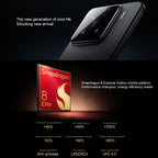 Xiaomi 15, 16GB+512GB, 6.36 inch Xiaomi HyperOS 2 Snapdragon 8 Elite Octa Core 3nm up to 4.32GHz, NFC, Network: 5G, Xiaomi 15, 16GB+512GB