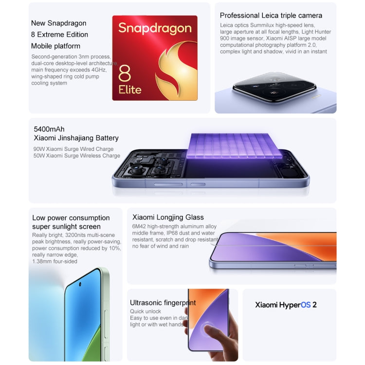Xiaomi 15, 16GB+512GB, 6.36 inch Xiaomi HyperOS 2 Snapdragon 8 Elite Octa Core 3nm up to 4.32GHz, NFC, Network: 5G, Xiaomi 15, 16GB+512GB