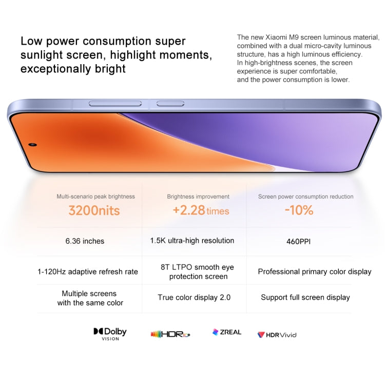 Xiaomi 15, 16GB+512GB, 6.36 inch Xiaomi HyperOS 2 Snapdragon 8 Elite Octa Core 3nm up to 4.32GHz, NFC, Network: 5G, Xiaomi 15, 16GB+512GB