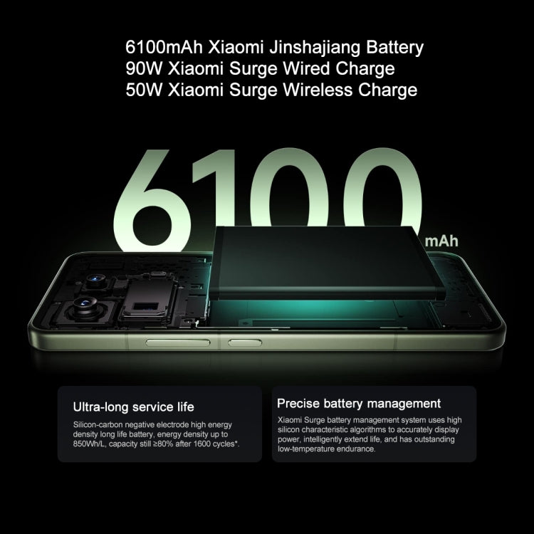 Xiaomi 15 Pro, 12GB+256GB, 6.73 inch Xiaomi HyperOS 2 Snapdragon 8 Elite Octa Core 3nm up to 4.32GHz, NFC, Network: 5G, Xiaomi 15 Pro, 12GB+256GB