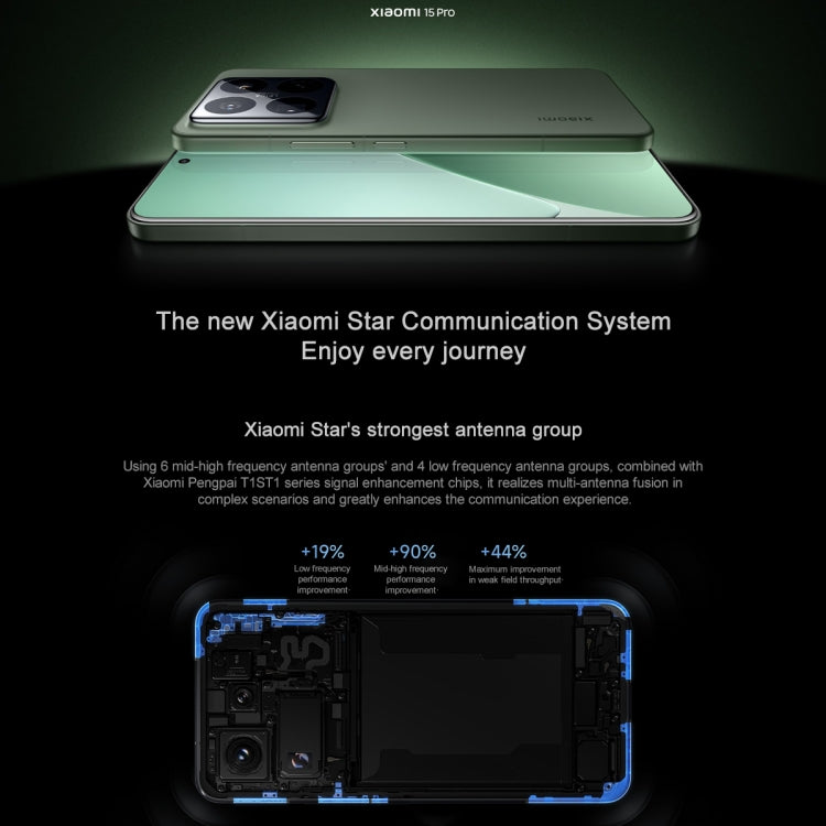 Xiaomi 15 Pro, 12GB+256GB, 6.73 inch Xiaomi HyperOS 2 Snapdragon 8 Elite Octa Core 3nm up to 4.32GHz, NFC, Network: 5G, Xiaomi 15 Pro, 12GB+256GB