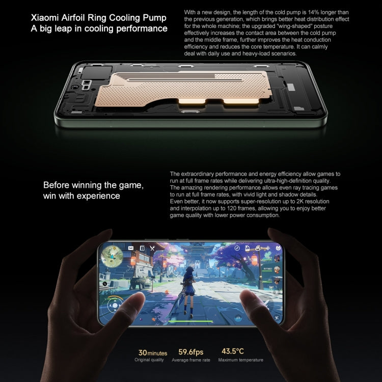 Xiaomi 15 Pro, 16GB+1TB, 6.73 inch Xiaomi HyperOS 2 Snapdragon 8 Elite Octa Core 3nm up to 4.32GHz, NFC, Network: 5G, Xiaomi 15 Pro, 16GB+1TB