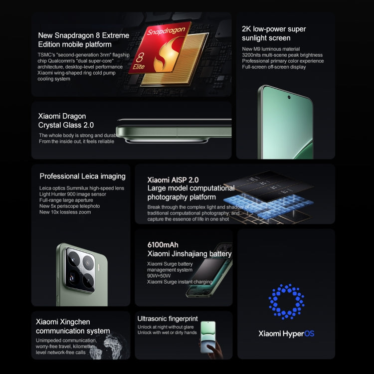 Xiaomi 15 Pro, 16GB+1TB, 6.73 inch Xiaomi HyperOS 2 Snapdragon 8 Elite Octa Core 3nm up to 4.32GHz, NFC, Network: 5G, Xiaomi 15 Pro, 16GB+1TB
