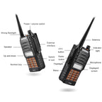 BaoFeng BF-UV9R Plus 10W Waterproof Dual Band Radio Handheld Antenna Walkie Talkie, UK Plug, BF-UV9Rplus UK Plug