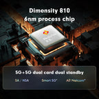 Dual Back Cameras, Side Fingerprint Identification, 5000mAh Battery, 6.58 inch Realme UI 3.0 / Android 12 MediaTek Dimensity 810 Octa Core up to 2.4GHz, Network: 5G, Support Google Play, 8GB+256GB
