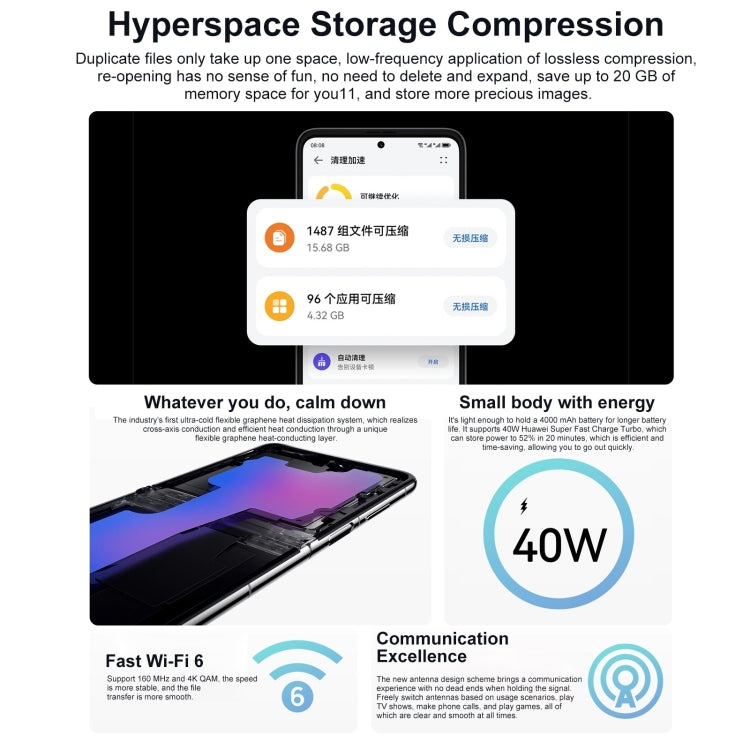 Dual Back Cameras, Side Fingerprint Identification, 6.9 inch + 1.04 inch HarmonyOS 3.0 Snapdragon 778G Octa Core up to 2.42GHz, Network: 4G, OTG, NFC, Not Support Google Play, 256GB Pink, 256GB Gold, 256GB Blue, 256GB Mint Green, 256GB Obsidian Black  ...