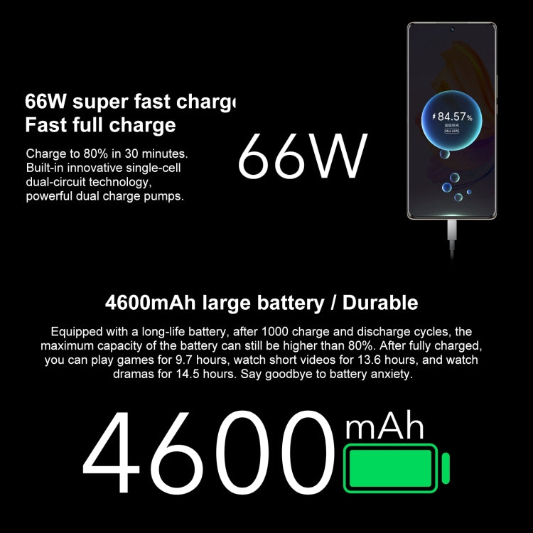 Triple Back Cameras, Screen Fingerprint Identification, 6.67 inch Magic OS 7.0 Android 12 Dimensity 900 MT6877 Octa Core up to 2.4GHz, Network: 5G, OTG, Not Support Google Play, 8GB+256GB