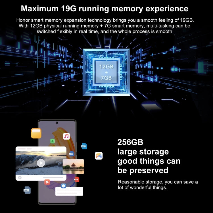 Triple Back Cameras, Screen Fingerprint Identification, 6.67 inch Magic OS 7.0 Android 12 Dimensity 900 MT6877 Octa Core up to 2.4GHz, Network: 5G, OTG, Not Support Google Play, 8GB+256GB