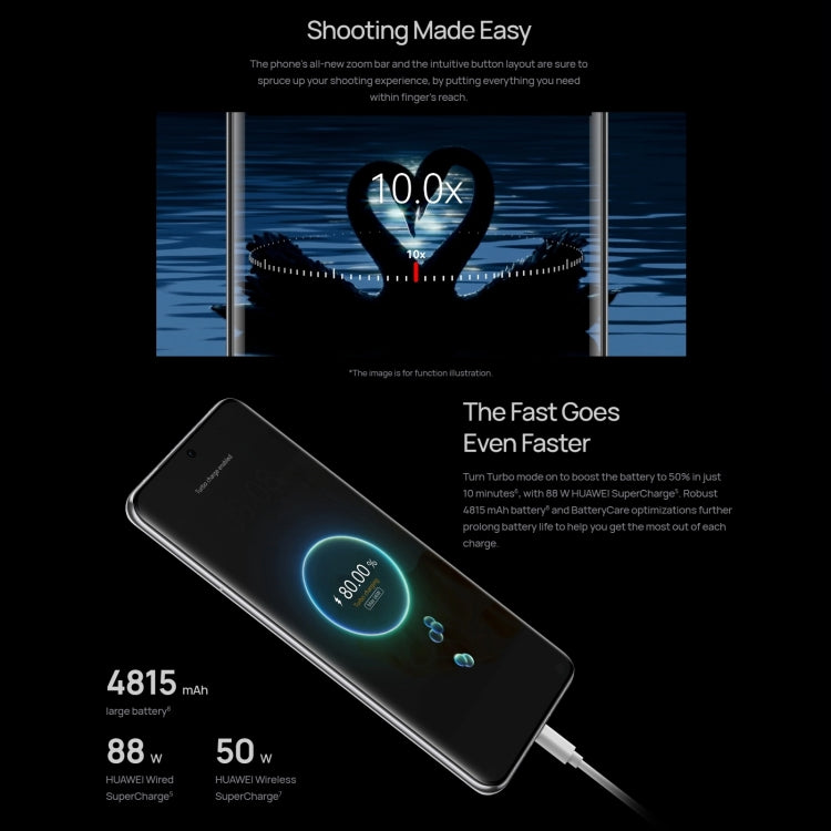 Triple Back Cameras, In-screen Fingerprint Identification, 6.67 inch HarmonyOS 3.1 Qualcomm Snapdragon 8+ 4G Octa Core up to 3.2GHz, Network: 4G, OTG, NFC, Not Support Google Play, P60 Pro, 512GB