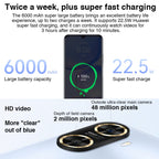Dual Back Cameras, Face ID & Side Fingerprint Identification, 6000mAh Battery, 6.75 inch HarmonyOS 3.0 Octa Core, Network: 4G, OTG, Not Support Google Play, 128GB