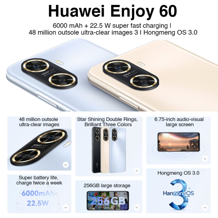 Dual Back Cameras, Face ID & Side Fingerprint Identification, 6000mAh Battery, 6.75 inch HarmonyOS 3.0 Octa Core, Network: 4G, OTG, Not Support Google Play, 256GB