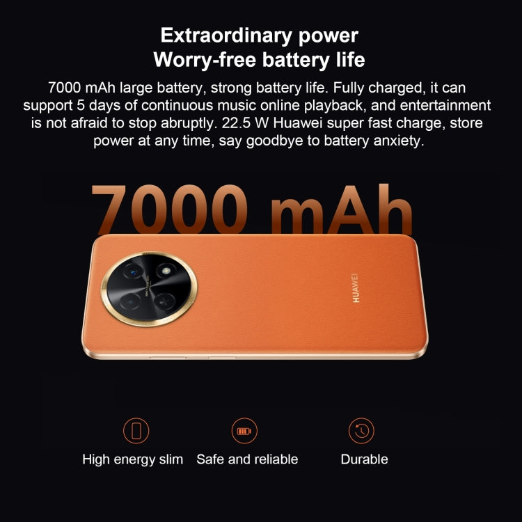 Dual Back Cameras, Side Fingerprint Identification, 7000mAh Battery, 6.95 inch HarmonyOS 3.0 Qualcomm Snapdragon 680 Octa Core 2.4GHz, Network: 4G, OTG, NFC, Not Support Google Play, 256GB Silver, 256GB Black, 256GB Green