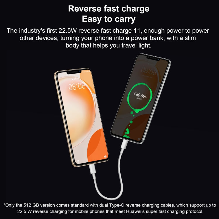 Dual Back Cameras, Side Fingerprint Identification, 7000mAh Battery, 6.95 inch HarmonyOS 3.0 Qualcomm Snapdragon 680 Octa Core 2.4GHz, Network: 4G, OTG, NFC, Not Support Google Play, 256GB Silver, 256GB Black, 256GB Green