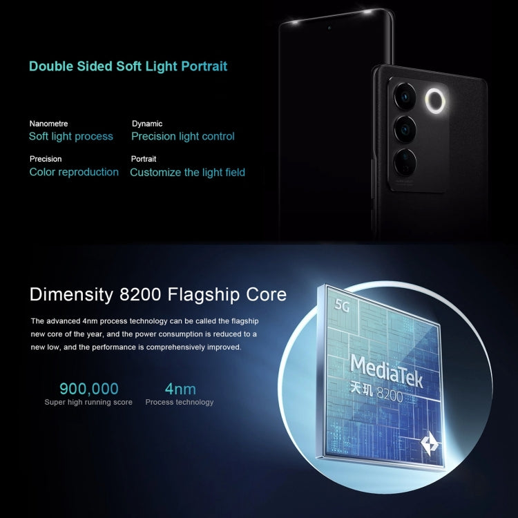 Triple Back Cameras, Srceen Fingerprint Identification, 4600mAh Battery, 6.78 inch Android 13 OriginOS 3 Dimensity 8200 Octa Core up to 3.1GHz, OTG, NFC, Network: 5G, 12GB+512GB