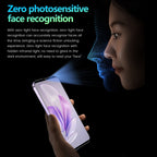 Face Identification, Android 8.1 MTK6580M Quad Core, Network: 3G, Dual SIM