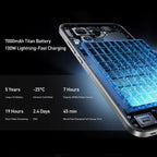 Realme GT8, 16GB+1TB, 6.79 inch Realme UI 7.0 Android 16 Snapdragon 8 Elite Octa Core, NFC, OTG, Network: 5G, Realme GT8, 16GB+1TB, 16GB+1TB