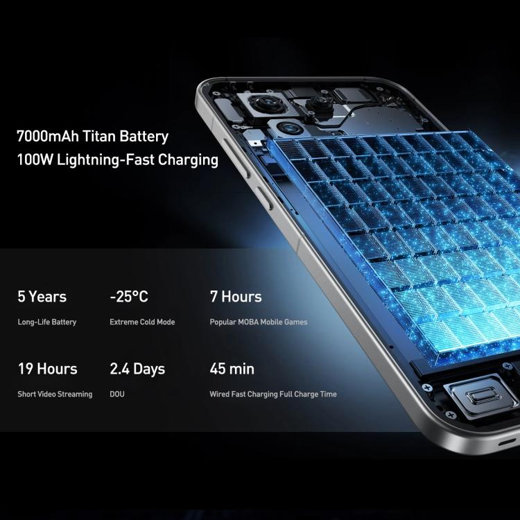 Realme GT8, 16GB+1TB, 6.79 inch Realme UI 7.0 Android 16 Snapdragon 8 Elite Octa Core, NFC, OTG, Network: 5G, Realme GT8, 16GB+1TB, 16GB+1TB