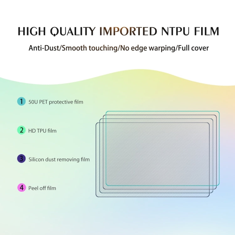 50 PCS 30 x 20cm Tablet HD TPU Soft Hydrogel Film Supplies for Intelligent Protector Cutter, 30 x 20cm HD Film