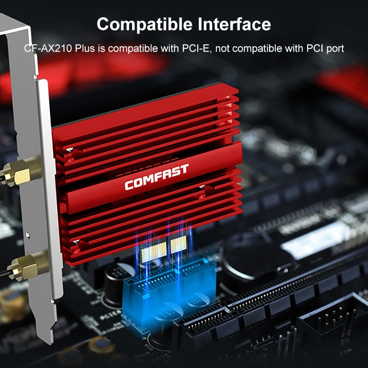 COMFAST CF-AX210 PLUS 5374Mbps Tri-band + Bluetooth 5.2 Wireless WiFi6E PCI-E Network Card, CF-AX210 PLUS