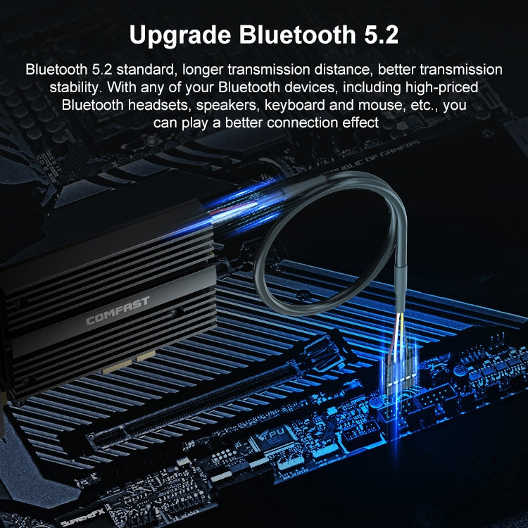 COMFAST CF-AX210 PRO 5374Mbps Tri-band + Bluetooth 5.2 Wireless WiFi6E PCI-E Network Card with Heat Sink, CF-AX210 PRO