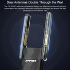 COMFAST CF-822AC 600Mbps 5G Dual-band Wifi USB Network Adapter Receiver, CF-822AC