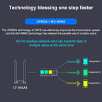 COMFAST CF-966AX Free-drive Dual Band 1800Mbps USB3.0 High Power Wireless WiFi 6 Adapter, CF-966AX
