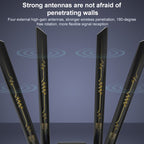 COMFAST CF-966AX Free-drive Dual Band 1800Mbps USB3.0 High Power Wireless WiFi 6 Adapter, CF-966AX