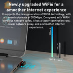 EP-A300 300Mbps WiFi6 USB Free Drive Network Adapter, EP-AX300