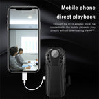 L02 1.0 Million Pixels Law Enforcement Assistant Security Recorder Camera