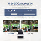 ESCAM QF180 H.265 3MP Solar Wifi IP Camera, Without Battery, QF180