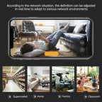 A9 1080P WiFi Wireless Network Camera Wide-angle Recorder, A9 1080P (White), A9 1080P (Black)
