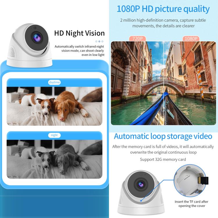 A5 Smart Conch WiFi Camera 1080P HD Night Vision IP Camera, A5 (EU Plug), A5 (US Plug), A5 (UK Plug), A5 (AU Plug)