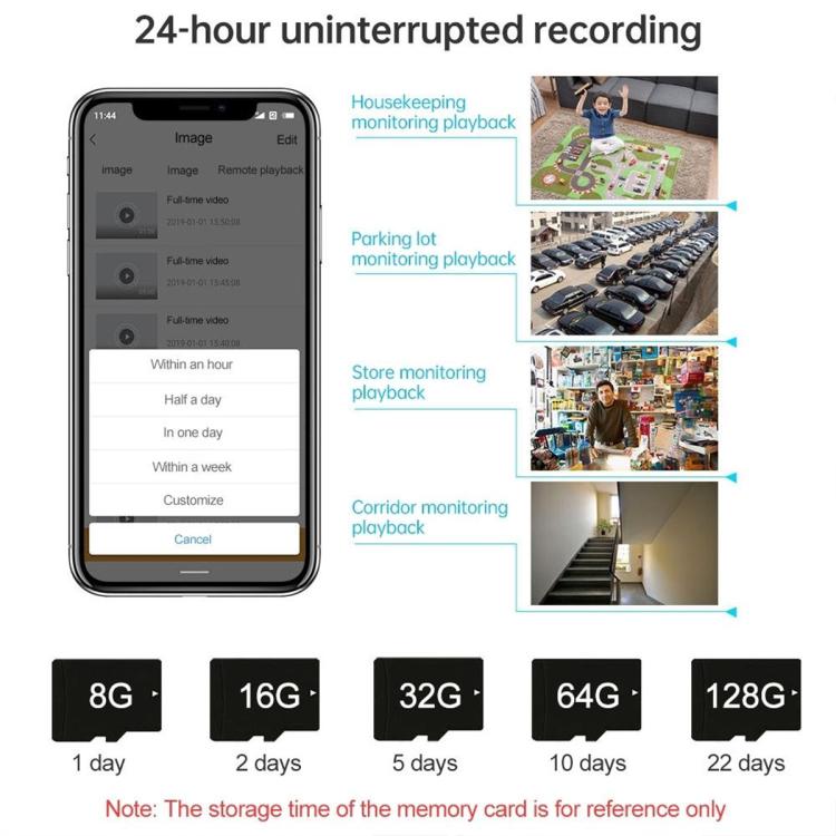 A5 Smart Conch WiFi Camera 1080P HD Night Vision IP Camera, A5 (EU Plug), A5 (US Plug), A5 (UK Plug), A5 (AU Plug)