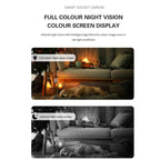 A11 WiFi Smart Home PTZ Webcam IP Camera Night Vision Monitor, A11 (EU Plug), A11 (US Plug)