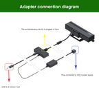 Kinect 2.0 AC Adapter Power Supply For Windows PC / XBOX One S / X, US Plug, For Windows PC / XBOX One S / X