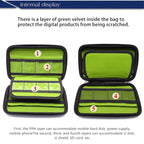 GUANHE GH1316 Waterproof Portable EVA Storage Bag, GUANHE GH1316