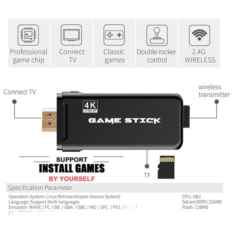 PS3000 64GB 4K Retro Game Stick with 2 Wireless Gamepads 10000+ Games Pre-installed, 64GB
