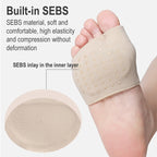 Oblique Thread Foot Guard Forefoot Pad Non-slip Split Toe Cover