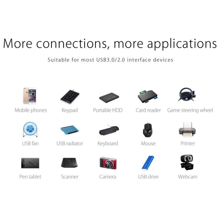 ORICO W5P-U3-100 4-Port USB 3.0 Desktop HUB with 100cm Micro USB Cable Power Supply, W5P-U3-100 Black, W5P-U3-100 White