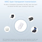VONETS VAP11G-500S High Power CPE 20dbm Mini WiFi 300Mbps Bridge WiFi Repeater Signal Booster, Outdoor Wireless Point to Point, No Abstacle, VAP11G-500