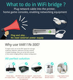 VONETS VAR11N-300 Mini 300Mbps WiFi Repeater & Router & Bridge, Support 802.11N, VAR11N-300